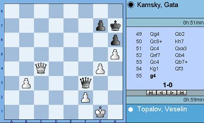 chess-5-topalov-win.jpg chess-5-topalov-win.jpg