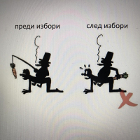 наблюдател-21