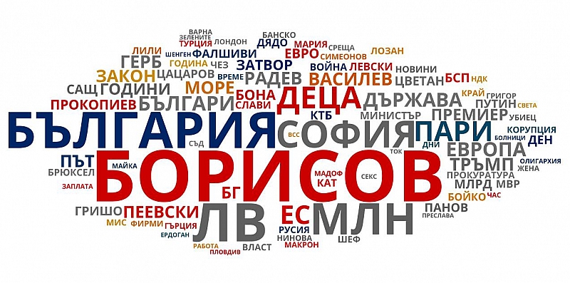 Изследване на Асоциацията на българските журналисти АЕЖ озаглавено Първите страници