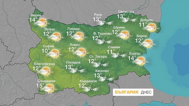 Събота ще бъде ветровита с умерен в Дунавската равнина и