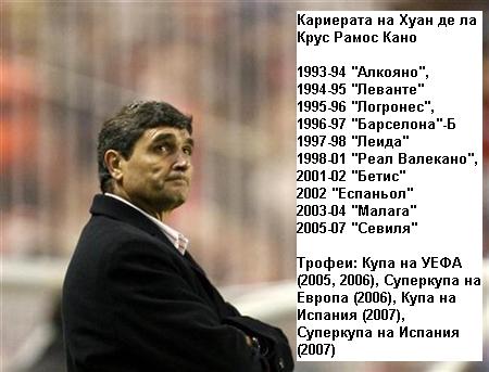 juande-ramos-career.jpg