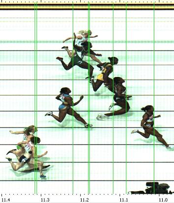 women100metres-sf.jpg women100metres-sf.jpg