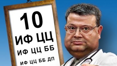 Ти! Прегледа ли си очите!