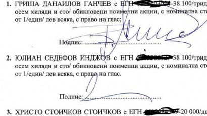 Гр. Ганчев и Хр. Стоичков регистрираха нов ЦСКА