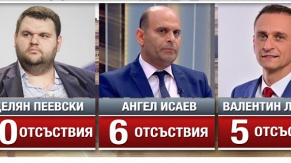 Пеевски, Исаев и Ламбев - рекордьори по отсъствия в парламента