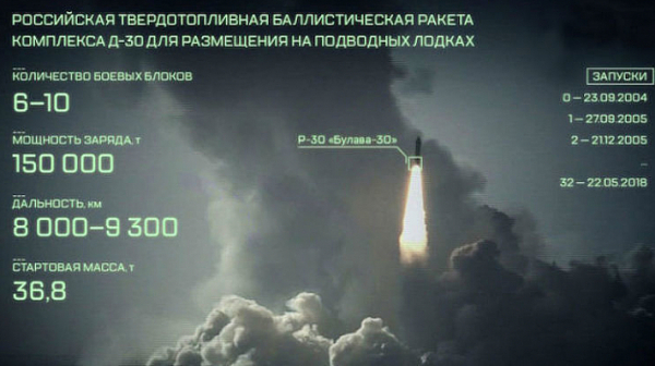 The National Interest: Руски ядрени ракети могат да обезлюдят САЩ