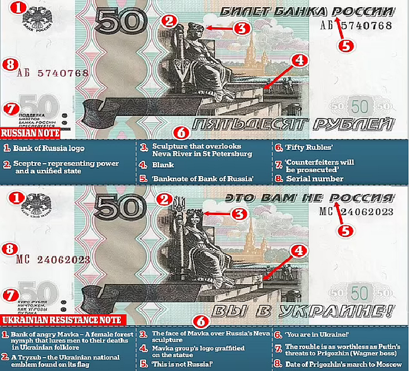 Но това не са обикновени руски банкноти пише английският Дейли
