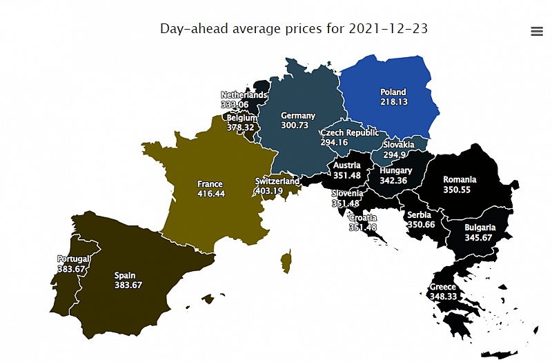 Според данните на Energy Live цената на електроенергията в България