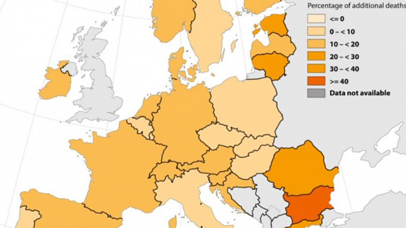 Според доклада на Европейската статистическа агенция който сравнява допълнителните смъртни