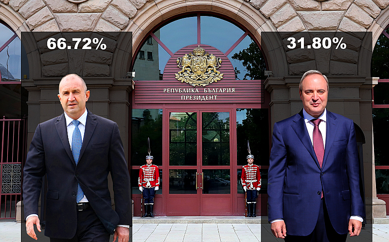 За Румен Радев са гласували 66,72% от хората, отишли до