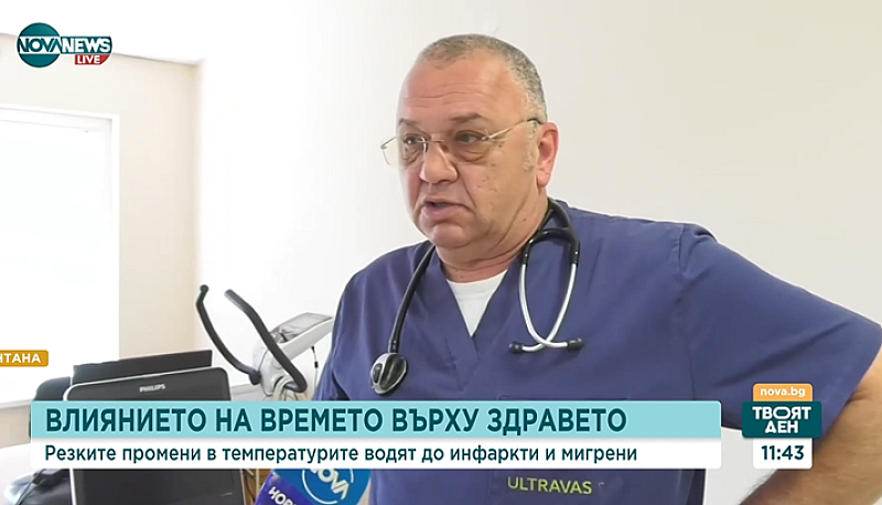Темата коментира в ефира на NOVA NEWS кардиологът д р Любомир