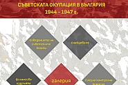 9 септември: Пълен списък на жертвите на Червената армия ще бъде публикуван за пръв път