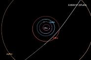 Пратеник от друга звездна система: Комета 3I/ATLAS приближава Слънцето