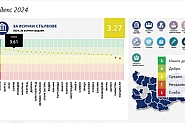 Бургас, Русе и София са най-прозначните общини, на дъното са Силистра и Кърджали