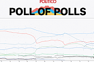 “Politico” вкарва Мая Манолова и екип в парламента