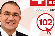 Борислав Гуцанов: Докато болниците са търговски дружества, ние ще сме стока