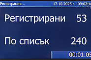 Блокажът в парламента продължава, няма кворум и днес