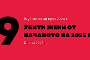 Убита с предизвестие. Колко жени трябва да умрат, за да проработи системата?