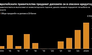 Епохата на европейската банкова криза приключва с последните продажби на държавно участие