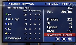 Първо заседание на НС: ПБ блокира създаване на комисии за разследване на имущества