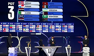 Кога какво ще гледаме: Пълна програма за груповата фаза на Мондиал 2026