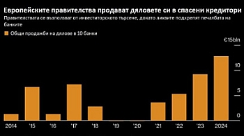 Епохата на европейската банкова криза приключва с последните продажби на държавно участие