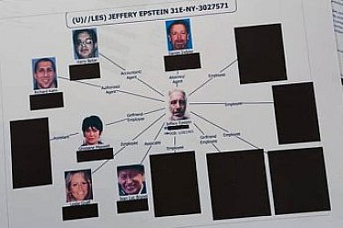 Шпионски "капан с мед" на Москва? Досиетата "Епстийн" удариха елитите на САЩ и Европа