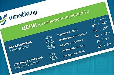 За час днес няма да могат да се купуват винетки