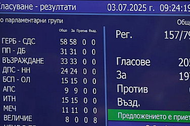 Приеха оставката на Кирил Петков