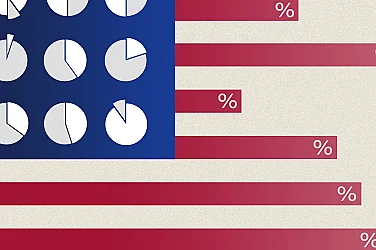 „Галъп“ спира да публикува рейтингите на одобрение на американските президенти