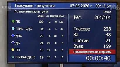 Първо заседание на НС: ПБ блокира създаване на комисии за разследване на имущества