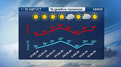 Чака ни горещ август, с още по-високи температури