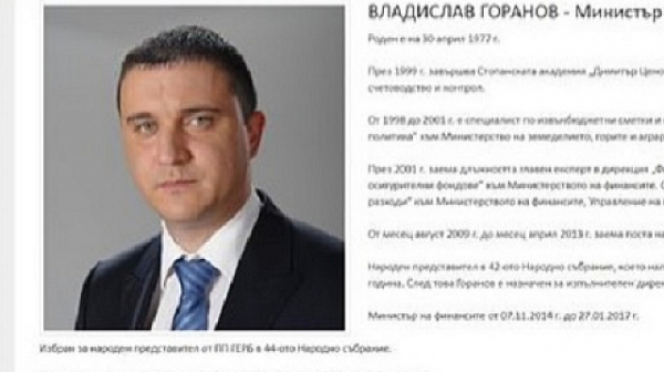 Давид Мавродиев‎: Г-н Горанов, защо се срамувате от членството си в ДПС?
