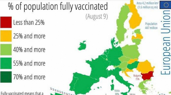 България - единствената в червено по брой ваксинирани в ЕС