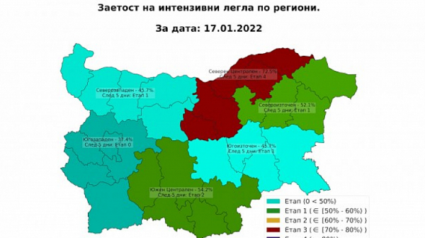 Само 8% интензивни легла делят Северен Централен район от локдаун