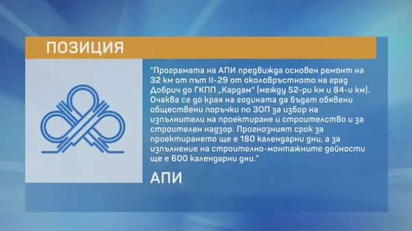 3 години ремонтират път: Ще довърши ли АПИ отсечката между Генерал Тошево и Кардам?