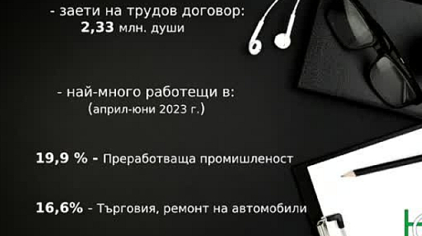 Намаляло е плащането на ръка, повече българи работят на трудов договор