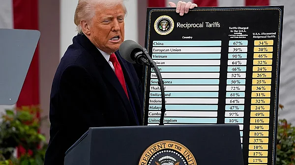 Три дни след решението на Върховния съд: САЩ спират да събират част от митата на Тръмп