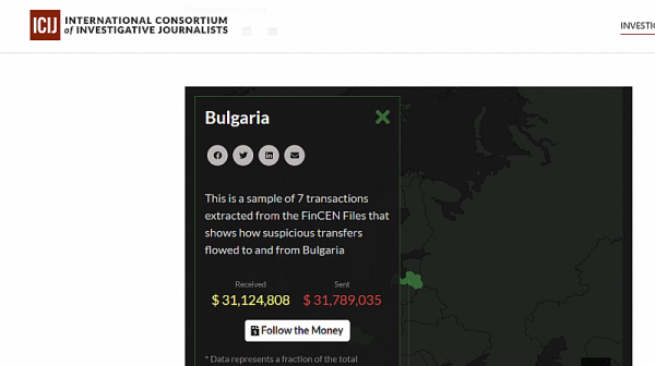 ББР - част от българската следа в международния скандал за пране на пари