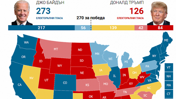 Изборите в САЩ на живо - вижте интерактивна карта с резултатите