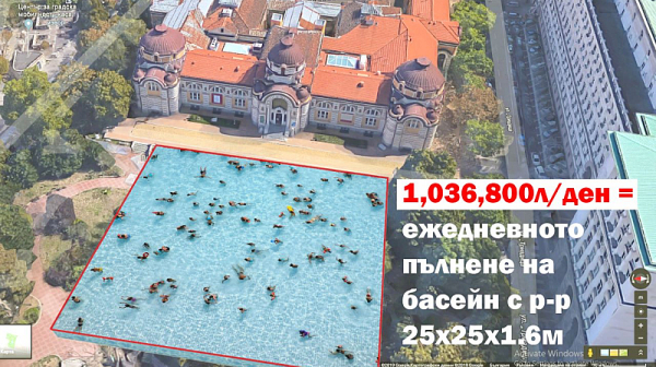 Минералното богатство на България - как милиони литри ежедневно изтичат в канала, вместо да се ползват за здраве?