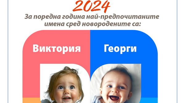 Кои са най-предпочитаните имена за новородените за 2024 година?