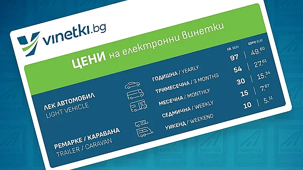 За час днес няма да могат да се купуват винетки