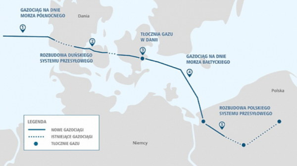 Започна преносът на газ по ”Балтийския тръбопровод” от Норвегия до Полша