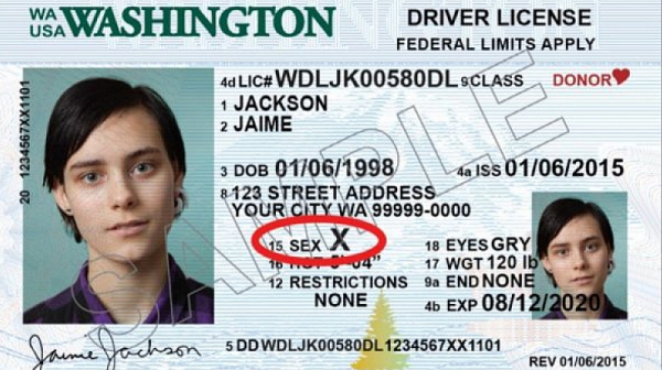 САЩ издадоха първия паспорт с маркер за пол X