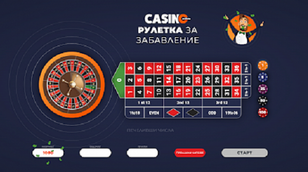 Casino.online вече и в България: Най-добрите казино ревюта и бонуси