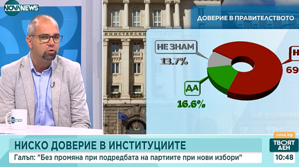 Първан Симеонов: Президентът Румен Радев е конкурент на партия „Възраждане”