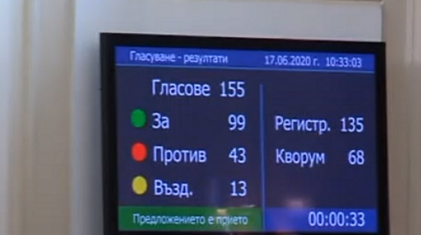 Депутатите отхвърлиха исканията на Валери Симеонов за казината и игралните зали