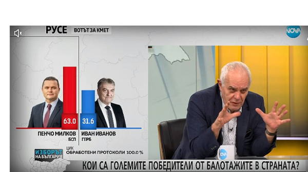 Андрей Райчев: В страната битката беше кметска, в София политическа. Това са различни реалности