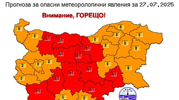 Червен код за опасни жеги и днес: Температурите до 42°